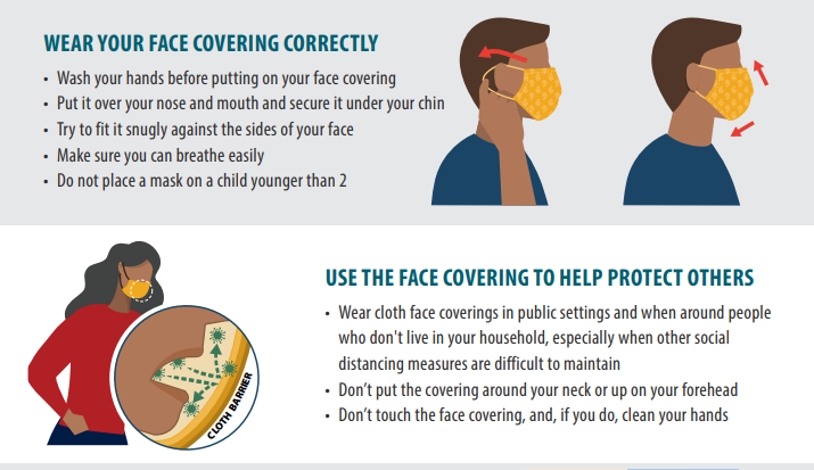 CDC safety reminders