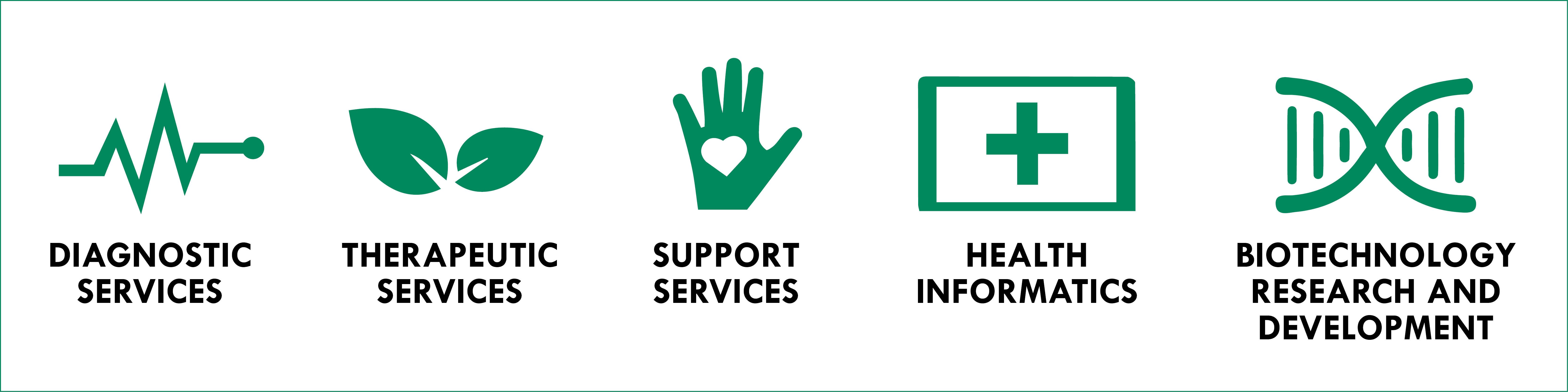 BL- CTE Infographic_05-2019_1600 X 400